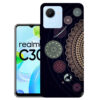 Realme C30 Back Cover  :: Realme RMX3581 Back Cover  :: Realme C30 Cover  :: RMX3581 Cover